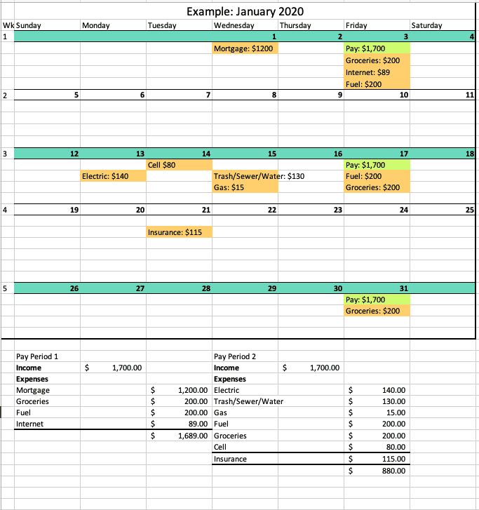 budget planner biweekly pay