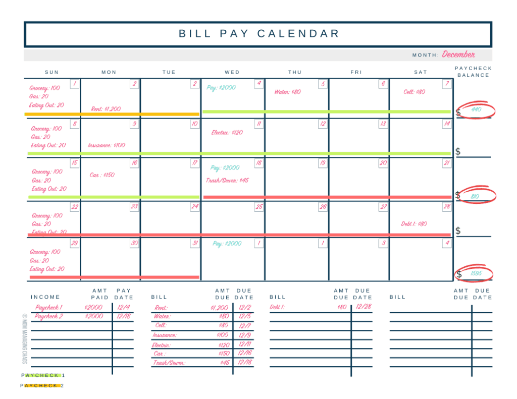 Budgeting calendar for biweekly budgets