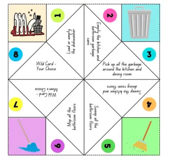 chore chart for toddlers with pictures