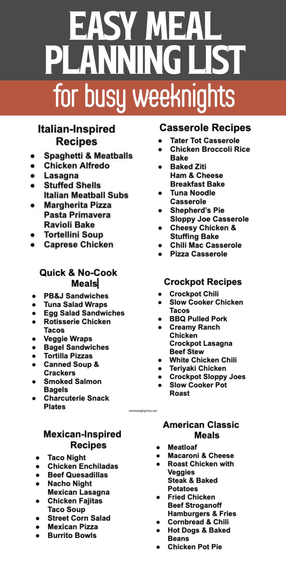 Meal Planning Dinner Ideas List